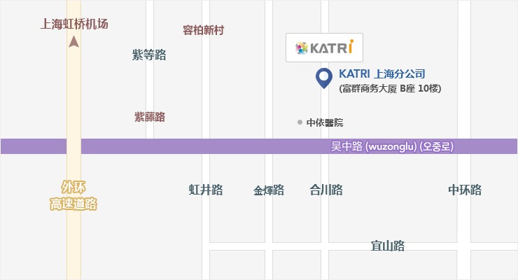 上海开特丽位置