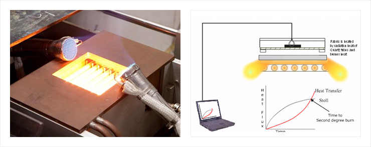 Both Heat and flame transmission resistance