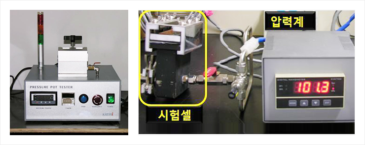 Pressure pot test 