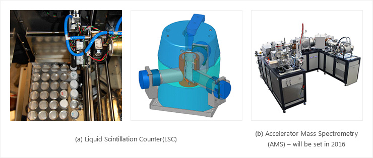 Biomass (Biocarbon)