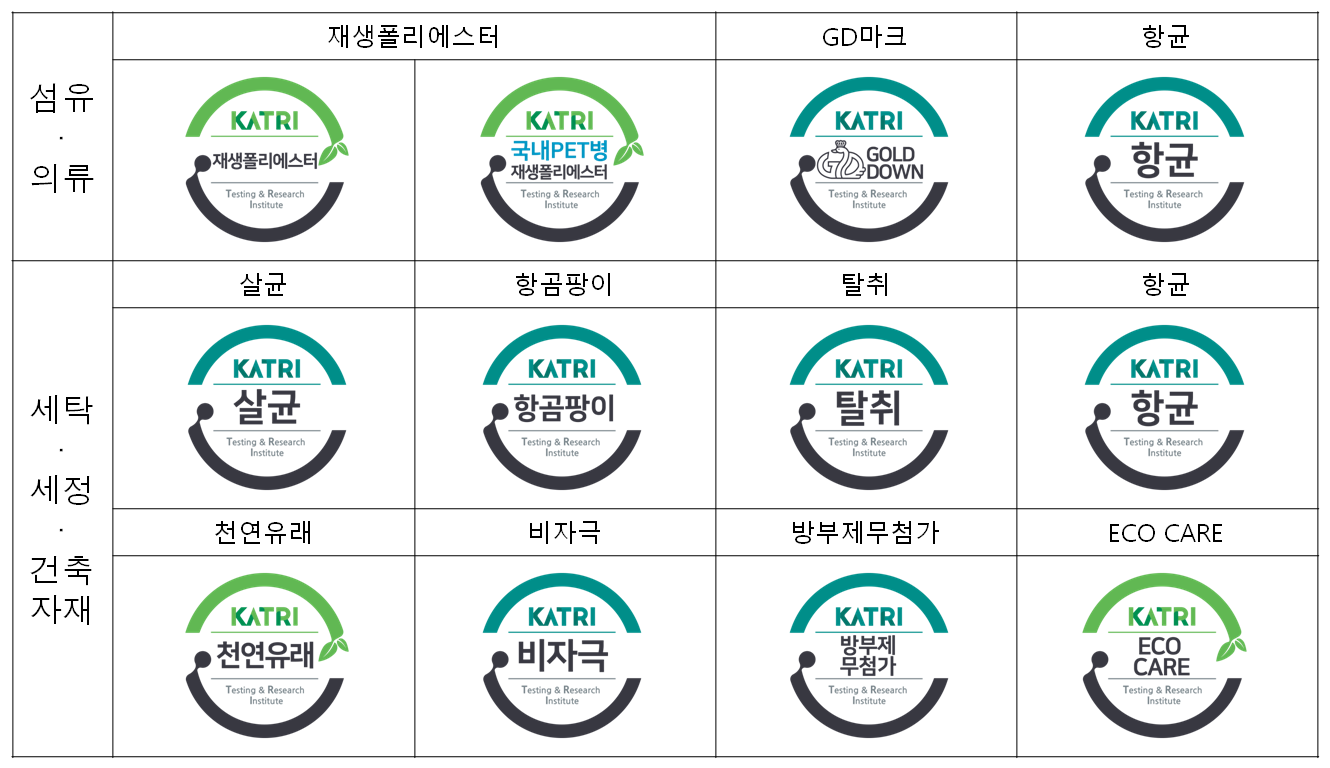 KATRI LABEL 예시 이미지