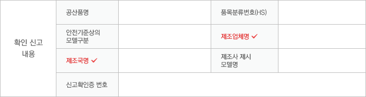 확인신고내용의 제조업체명 필수입력 및 공산품명,품목분류번호(HS), 안전기준상의 모델구분, 제조국명, 제조사 제시 모델면, 신고확인증 번호 입력