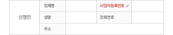 신청인의 업체명,성명,전화번호,주소의 필수입력 및 사업자등록번호입력
