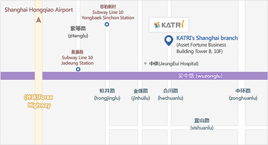 Location of KATRI’s Shanghai branch